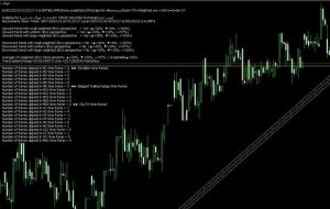 ﴾1401/10/13 01:23:18 SHGMT﴿EA:SM01Forex پیش‌بینی کرد:33%Scalp∫H2→Buy≈غدام(رتبه=7%-وزنی میانگین=16%)