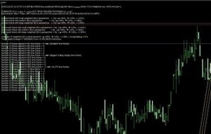 ﴾1401/10/19 12:07:55 SHGMT﴿EA:SM01Forex predicted:48%Scalp∫H6→Buy≈غبهنوش(رتبه=71%-وزنی میانگین=64%)