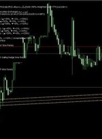 ﴾1401/10/26 00:57:09 SHGMT﴿EA:SM01Forex predicted:52%Scalp∫M12→Buy≈زمگسا(Rank=90%-Weighted ave.=77%)