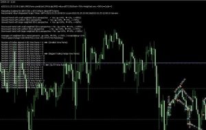 ﴾2023.01.25 23:38:14﴿EA:SM01Forex پیش‌بینی کرد:19%Scalp∫M30→Buy≈BITCOIN(رتبه=78%- میانگین وزنی=58%)