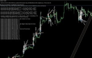 ﴾2023.01.30 03:43:37﴿EA:SM01Forex پیش‌بینی کرد:48%Scalp∫H4→Buy≈ETHEREUM(رتبه=88%- وزن وزن=74%)