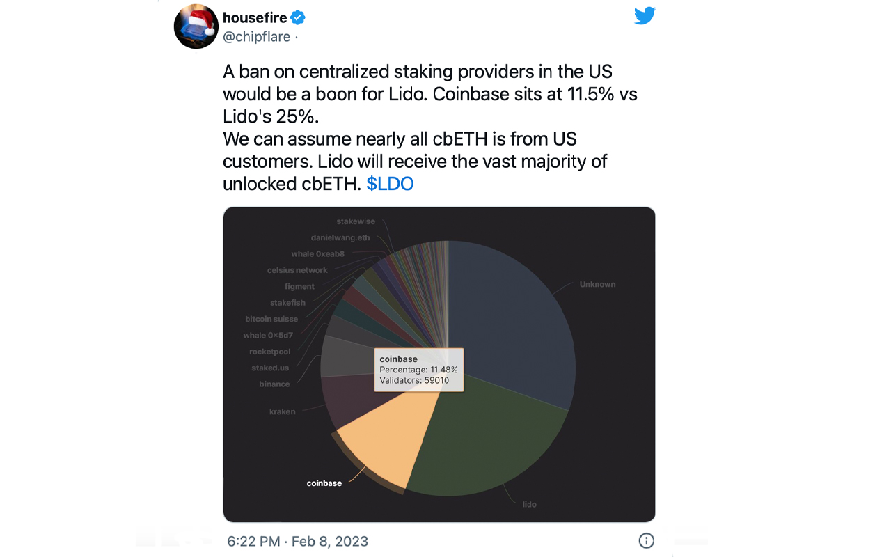 برایان آرمسترانگ، مدیر عامل Coinbase نسبت به شایعات ممنوعیت SEC در مورد استکینگ کریپتو برای مشتریان خرده‌فروش ابراز نگرانی کرد.