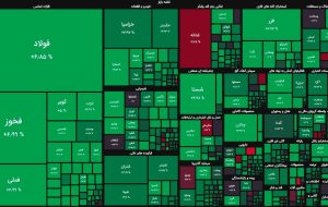 صبح سبز بورس تهران/ شاخص کل ۲۶ هزارواحد رشد کرد