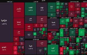 رشد اندک بازار سهام/ شاخص کل ۳ هزار واحد رشد کرد