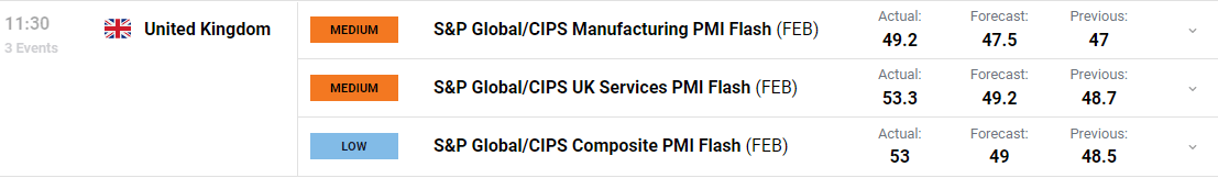 توضیحات متن به طور خودکار با اطمینان متوسط ​​تولید می شود