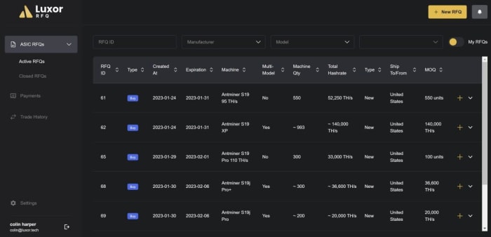 پلت فرم RFQ LUXOR