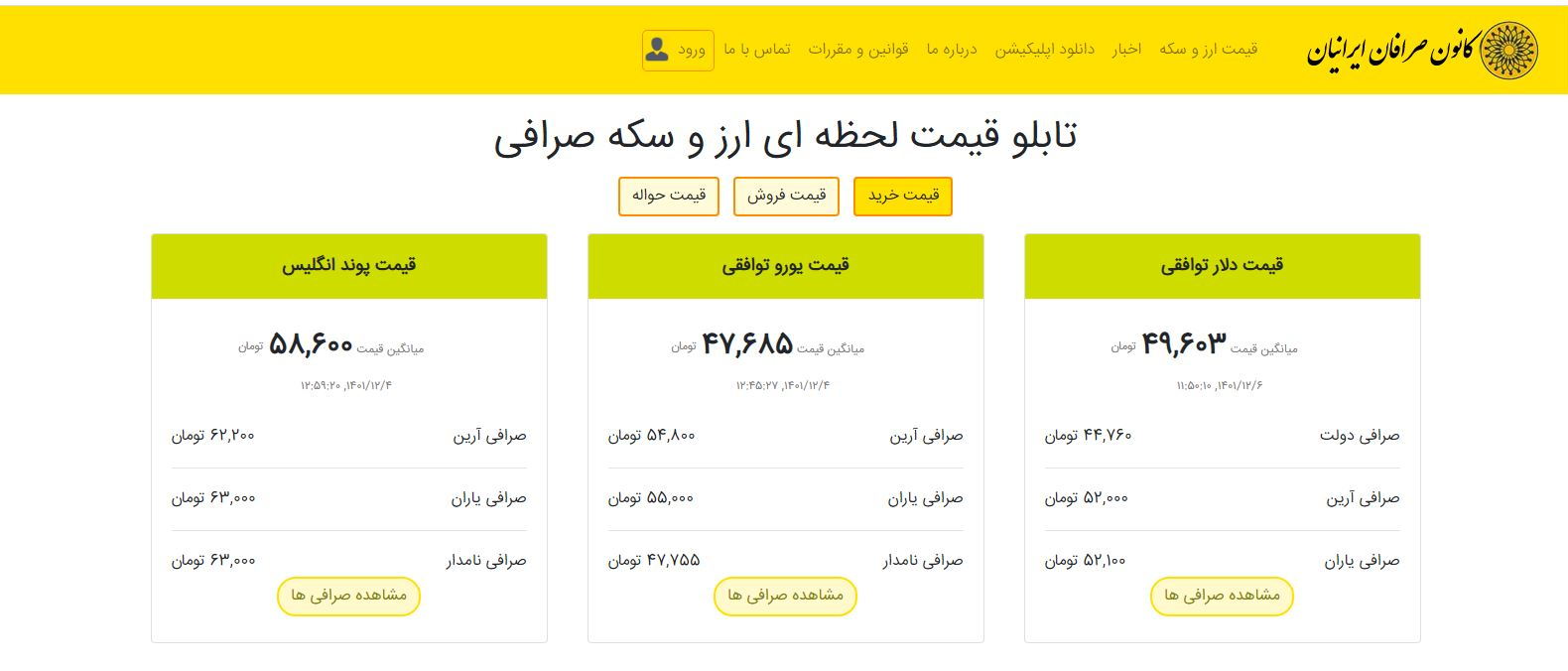 آغاز فروش مجدد ارز در صرافی‌ها/ قیمت‌ها تعدیل می‌شود؟
