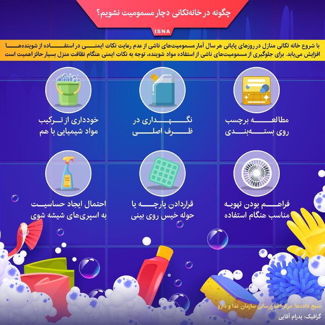 اینفوگرافیک / چگونه در خانه‌تکانی دچار مسمومیت نشویم؟ 