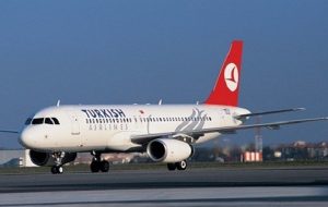 بلیط پرواز به ترکیه گران شد