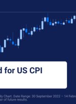 تمرکز سرمایه گذاران و معامله گران بر انتشار داده های تورم CPI ایالات متحده است