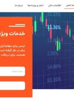 تپسی به سهامداران خود، تخفیف سفر و خدمات VIP  ارائه می‌دهد