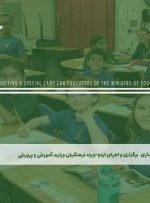 دوره برگزاری و اجرای اردو-ویژه فرهنگیان وزارت آموزش و پرورش – دوره | مدرک معتبر
