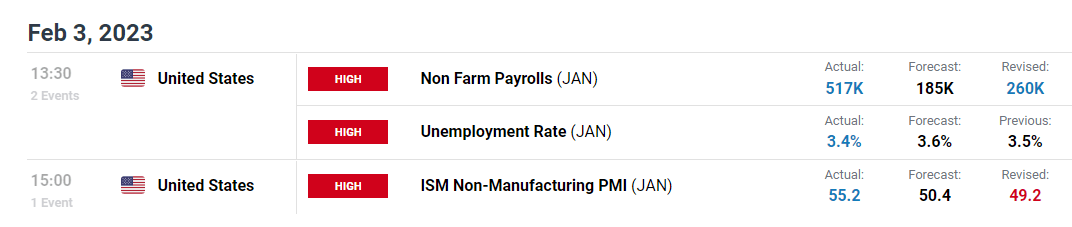 رابط کاربری گرافیکی، متن، برنامه، ایمیل توضیحات به طور خودکار تولید می شود