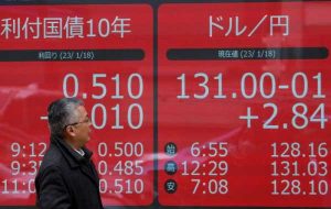 سهام آسیا به دلیل نگرانی از سیاست فدرال رزرو و BOJ خاموش شد
