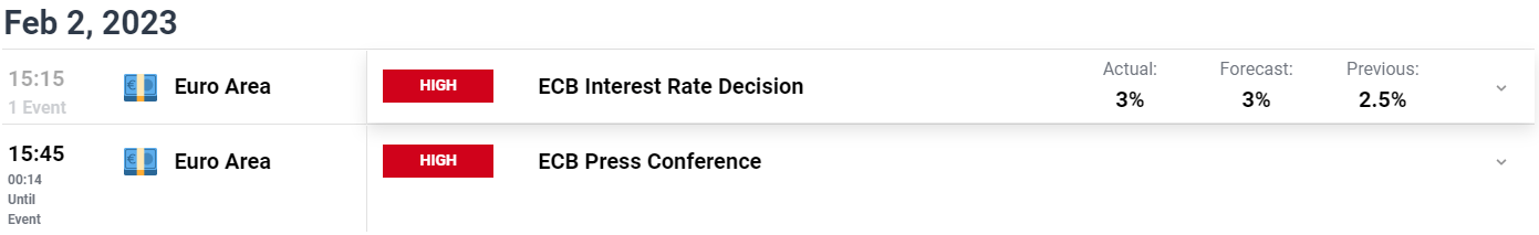 رابط کاربری گرافیکی، توضیحات برنامه به طور خودکار تولید می شود