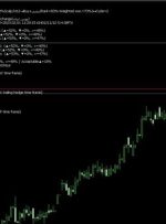 ﴾1401/11/12 07:59:17 SHGMT﴿EA:SM01Forex predicted:52%Scalp∫H12→Buy≈تپمپی(Rank=83%-Weighted ave.=73%)