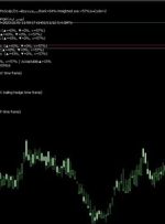 ﴾1401/11/12 08:29:18 SHGMT﴿EA:SM01Forex پیش بینی کرد:43%Scalp∫D1→Buy≈سیلام(رتبه=64%- وزن وزن=57%)