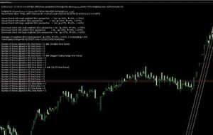 ﴾1401/11/17 17:29:11 SHGMT﴿EA:SM01Forex پیش‌بینی کرد:33%Scalp∫H6→Buy≈صصفها(رتبه=76%-وزنی میانگین=62%)