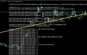 ﴾1401/11/22 01:09:13 SHGMT﴿EA:SM01Forex predicted:67%Scalp∫H4→Buy≈جم پیلن(Rank=94%-Weighted ave.=85%) ﴾1401/11/22 01:09:13 SHGMT﴿EA:SM01Forex predicted:67%Scalp∫H4→Buy≈جم پیلن(Rank=94%-Weighted ave.=85%)