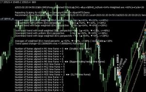 ﴾2023.02.20 04:50:26﴿EA:SM01Forex پیش‌بینی کرد:52%Scalp∫W1→Buy≈GER40_m(رتبه=64%-معادل وزنی=60%)