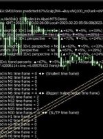 ﴾2023.02.20 05:56:14﴿EA:SM01Forex پیش‌بینی‌شده:67%Scalp∫M4→Buy≈NQ100_m(رتبه=69%- میانگین وزنی=68%)