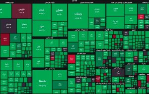 پرواز بازار سهام در روزهای آخر سال/ سطح ۱ میلیون و ۹۰۰ هزار واحدی پر قدرت شکسته شد