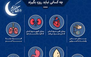 اینفوگرافیک / چه کسانی نباید روزه بگیرند؟