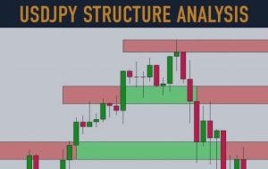 #USDJPY: سطوح کلیدی برای تماشای این هفته – تحلیل ها و پیش بینی ها – 27 مارس 2023