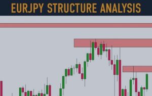 #EURJPY: تجزیه و تحلیل ساختار دقیق – تجزیه و تحلیل و پیش بینی – 29 مارس 2023