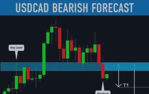 #USDCAD: شکست مهم – تجزیه و تحلیل و پیش بینی – 30 مارس 2023 #USDCAD: شکست مهم – تجزیه و تحلیل و پیش بینی – 30 مارس 2023