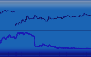 EURAUD 29 مارس 2023 – تجارت با ترکیب شگفت انگیز ITALO TREND و ITALO VOLUME INDICATOR – تجارت من – 29 مارس 2023