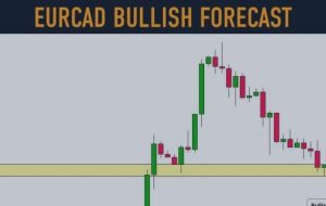 #EURCAD: یک حرکت صعودی دیگر در پیش است