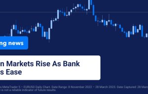 با کاهش نگرانی بانک ها، بازارهای سهام آسیا افزایش یافت
