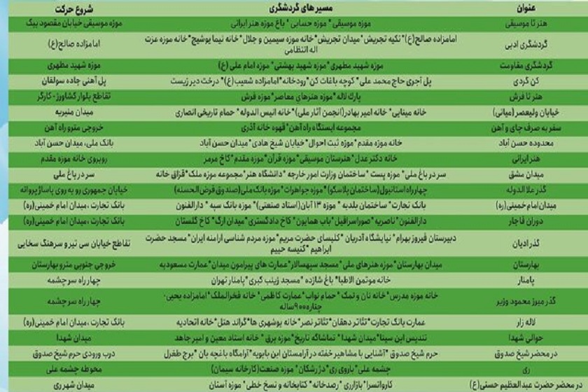 تورهای شبانه تهران