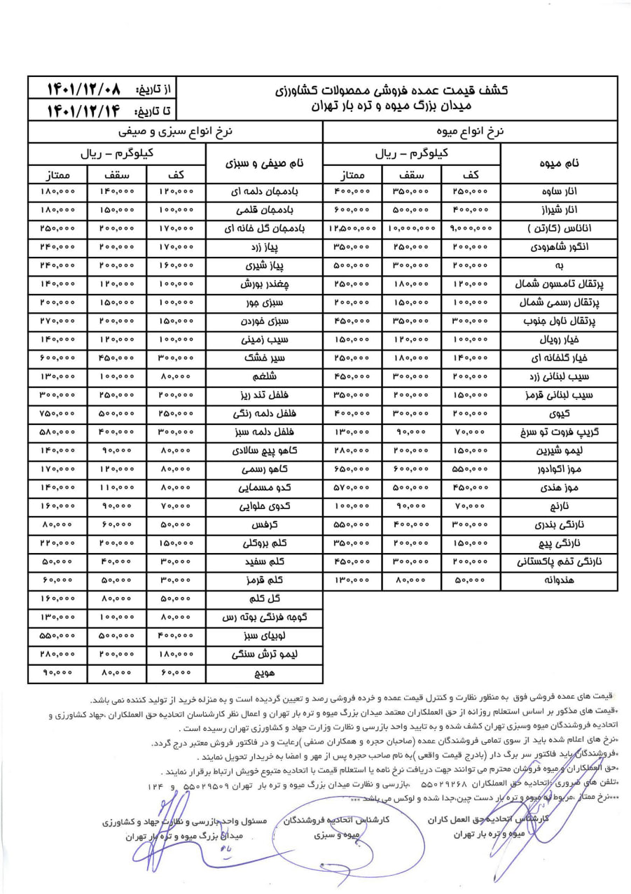 جدیدترین قیمت میوه در بازار