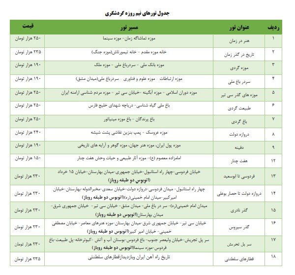 جزئیات تورهای یک‌روزه تهرانگردی در نوروز+ نحوه ثبت نام و لیست قیمت‌ها