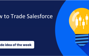 درآمدهای Trading Salesforce Post Q4