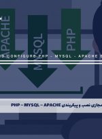 دوره نصب و پیکربندی PHP – Mysql – APACHE – دوره | مدرک معتبر