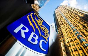 علاقه انحصاری-PNC، RBC به SVB کاهش می یابد زیرا تنظیم کننده ها به دنبال پیشنهادهای نجات هستند