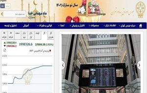 وضعیت بورس در ساعات پایانی معاملات امروز ۵ فروردین ۱۴۰۲