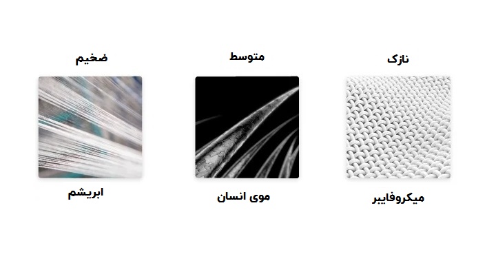 پارچه میکروفایبر - ضخامت الیاف میکروفایبر در مقایسه با موی انسان و ابریشم