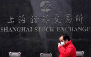 پکن ممکن است به شرکت های مالی خارجی اجازه دهد تا در چین فهرست شوند