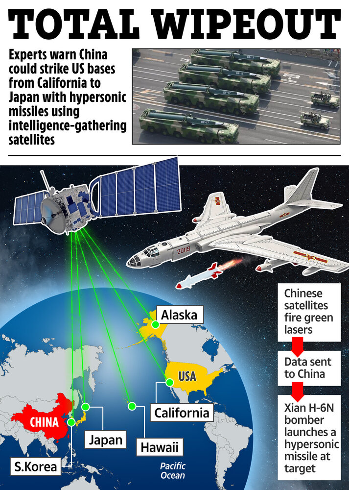 چین با این توانایی می‌تواند تأسیسات آمریکا را از کالیفرنیا تا ژاپن بمباران کند