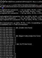 ﴾1401/12/11 00:37:36 SHGMT﴿EA:SM01Forex پیش‌بینی شده:100%Scalp∫W1→Buy≈کمان(رتبه=16%-معادل وزنی=44%)