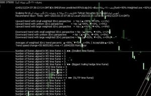 ﴾1401/12/24 07:38:14 SHGMT﴿EA:SM01Forex پیش‌بینی کرد:95%Scalp∫H1→Buy≈زعف0210p25(رتبه=90%-معادل وزنی=92%)