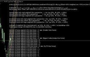 ﴾1401/12/24 16:16:24 SHGMT﴿EA:SM01Forex پیش‌بینی کرد:43%Scalp∫D1→Buy≈گنج(رتبه=83%- وزن وزن=70%)