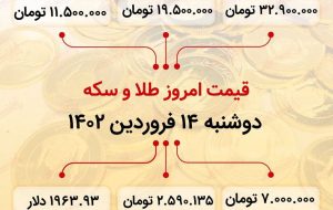 قیمت سکه امروز چهاردهم فروردین ماه ۱۴۰۲