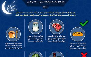 اینفوگرافیک / بایدها و نبایدهای افراد دیابتی در ماه رمضان
