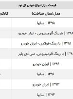 ال ۹۰ اتوماتیک ۵۰ میلیون گران شد + جدول قیمت کامل