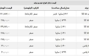 قیمت ارزان ترین پراید صفر در سال ۱۴۰۲ چند؟ + جدول